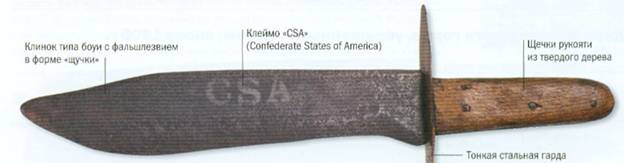 Американский боевой нож Конфедерации, XIX в.