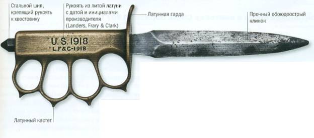 Американский нож-кастет образца 1918 г., 1918 г.
