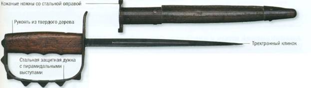 Американский нож с защитной дужкой образца 1917 г., 1917 г.