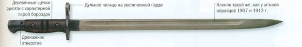 Американский штык к винтовке «Энфилд» американского производства образца 1917 г.. 1914 г.