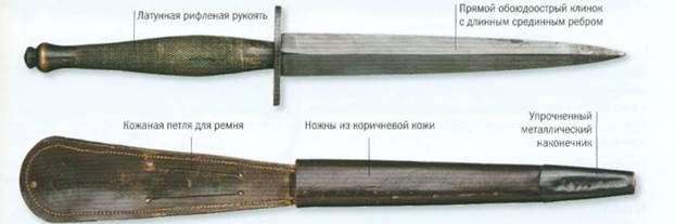 Английский нож коммандос Фейрберна-Сайкса, 2-й образец, 1941 г. и позже
