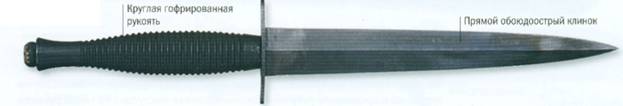 Английский нож коммандос Фейрберна-Сайкса, 3-й образец, 1942 г.