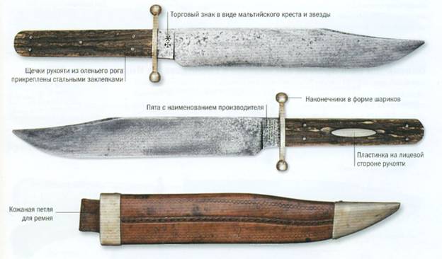 Британский нож боуи фирмы «Роджерс», вторая половина XIX в.