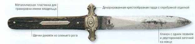 Британский нож фирмы Уостенхолм (Шеффилд), середина XIX в.