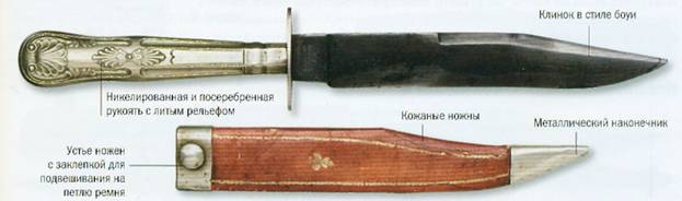 Британский нож с клинком боуи, конец XIX в.