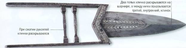 Индийский катар с раздвижными клинками, конец XIX в.