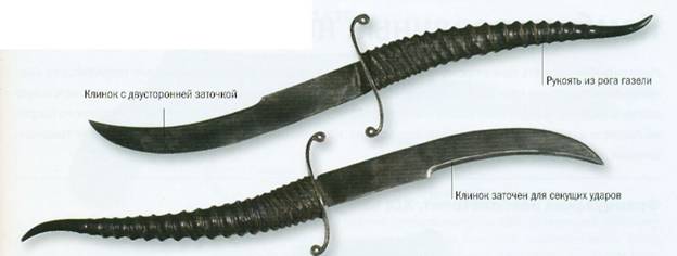 Испанские боевые ножи, XIX в.