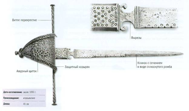 Итальянский кинжал для левой руки, около 1650 г.