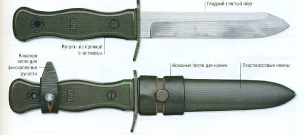 Немецкий боевой универсальный нож бундесвера, приблизительно 1970-е гг.