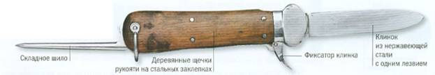 Немецкий десантный универсальный нож, 1936 г. и позже