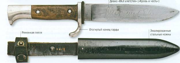 Немецкий нож организации гитлерюгенд, около 1933 г.