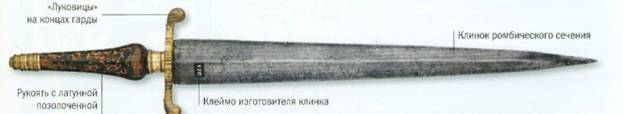 Скандинавский офицерский штык, 1700 г.