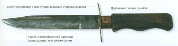 Советский боевой нож армянского образца, 1940 г. и позже