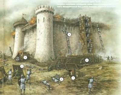 Осадные орудия в средние века (близко стене, можно было, осадные башни, Осадные орудия)